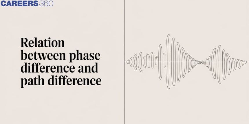 Relation Between Phase Difference and Path Difference - A Complete Guide